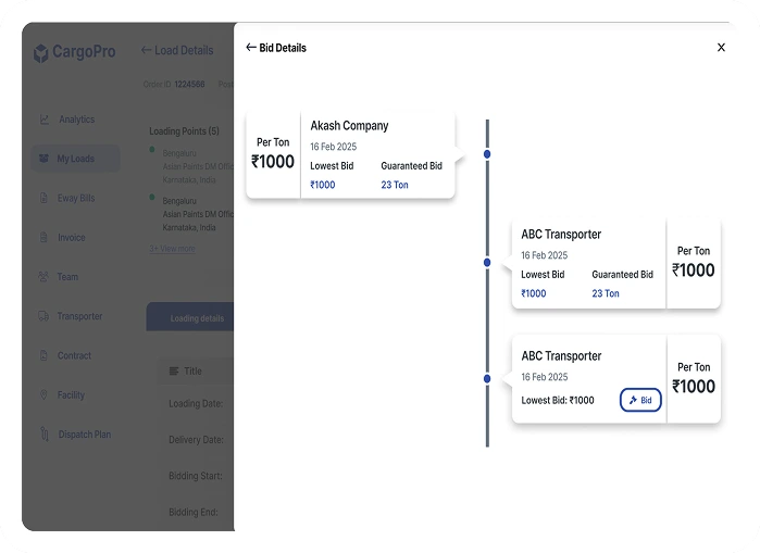 Product Carousel Image 1